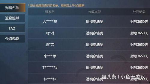 娱乐吃瓜群名称怎么取,揭秘娱乐圈幕后故事与热点事件 第3张 娱乐吃瓜群名称怎么取,揭秘娱乐圈幕后故事与热点事件 第3张